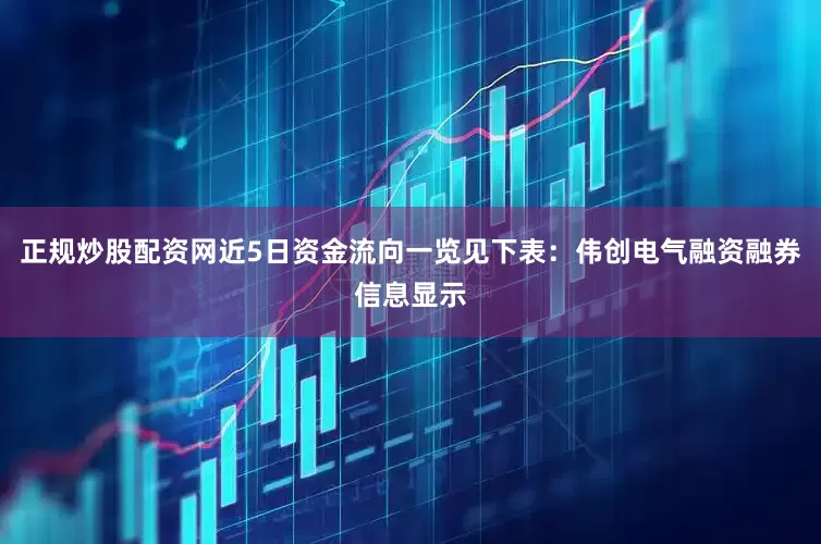 正规炒股配资网近5日资金流向一览见下表：伟创电气融资融券信息显示
