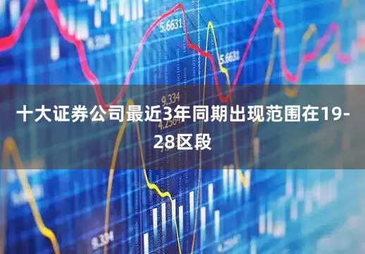 十大证券公司最近3年同期出现范围在19-28区段